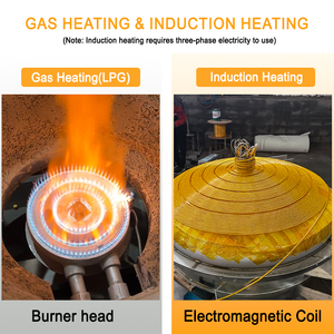 Máquina para hacer palomitas <span class=keywords><strong>Gourmet</strong></span> de caramelo chino a Gas comercial eléctrica grande Industrial completamente automática para lista de precios de palomitas de maíz - Product Image 5