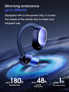 หูฟังไร้สาย AI Smart Translation พร้อมไฟ LED แสดงสถานะแบตเตอรี่ ออกแบบพิเศษเพื่อการเชื่อมต่อไร้สาย - Product Image 3