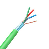 1.0MM2 1.5MM2 2.5MM2 2C Xl-PE Aislamiento Ignífugo Resistente al fuego Cable eléctrico Precio Cables de alarma contra incendios