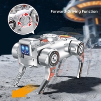 Kreativer Fingerspitzen-Spinner Handbetriebener Mechanischer Plastik-Transformations-Roboterhund Drehspielzeug - Großhandel