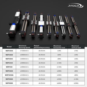 Módulo Lineal Biaxial de Alta Precisión con Motor de Estructura Múltiple y Carrera Efectiva de 50-3800 mm - Product Image 5