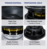 Haut-parleur PA néodyme 6 pouces 120W 8 ohms AES Bobine vocale 50mm Aimant N38SH Léger Haut-parleur de médium pour Line Array Passif Métal