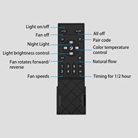 Ventilateur de plafond LED moderne à profil bas avec lumière, 19,7 pouces, montage encastré, télécommande, silencieux, moteur DC réversible, minuterie, variateur d'intensité