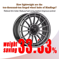 Rines OZ Racing Superturismo AERO Multirradio Forjados a Medida de 18-22 Pulgadas 5x112 5x114.3 para Volkswagen Golf GTI Toyota GR Yaris