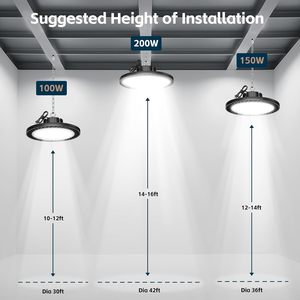 Luckitec UFO 100-200W สำหรับไฟไฮเบย์ LED แพ็ค6ชิ้นพร้อม IP65ปลั๊ก5000K CCT สำหรับโกดังสินค้า - Product Image 4