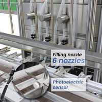 Machine de remplissage automatique de bouteilles liquides à 6 buses haute vitesse avec pompe à engrenages pour huile, jus, produits chimiques et nettoyants