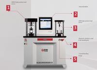 Máquina de Prueba de Compresión y Flexión de Alta Precisión para Computadoras, 220V/380V, Garantía de 1 Año