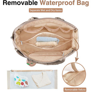 <span class=keywords><strong>Bolsas</strong></span> de lona acolchadas impermeables de gran tamaño con logotipo personalizado, bolsa de viaje <span class=keywords><strong>para</strong></span> mamá, almacenamiento de pañales <span class=keywords><strong>para</strong></span> bebés - Product Image 5