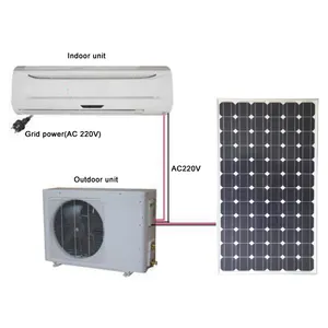 Split aire acondicionado climatisation için nergie solaire sistemi dc 48v 24000 btu güneş klima hibrid 2021 porto riko