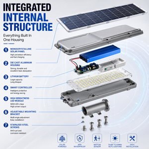 ไฟถนนโซลาร์เซลล์ออลอินวัน 100W-300W พร้อมเซ็นเซอ<span class=keywords><strong>ร์</strong></span>เรดา<span class=keywords><strong>ร์</strong></span> IP65 แบตเตอรี่ LiFePO4 สำหรับถนนชนบท หลอดไฟ LED - Product Image 3