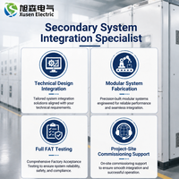 Système secondaire intégré pour parc éolien |   Intégration de systèmes d'automatisation professionnels pour postes de transformation |   Solution SCADA clé en main