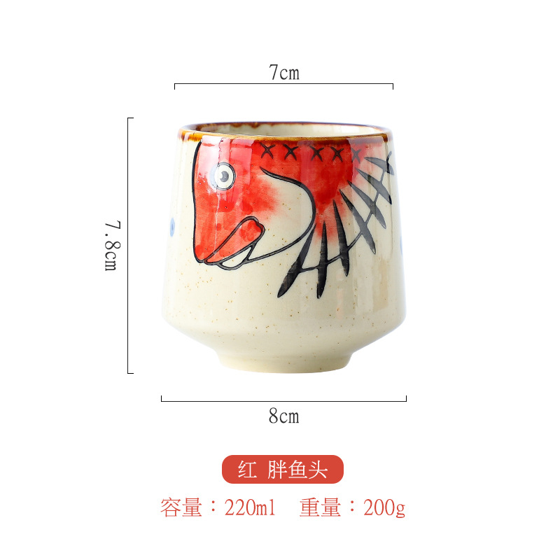 Design-7