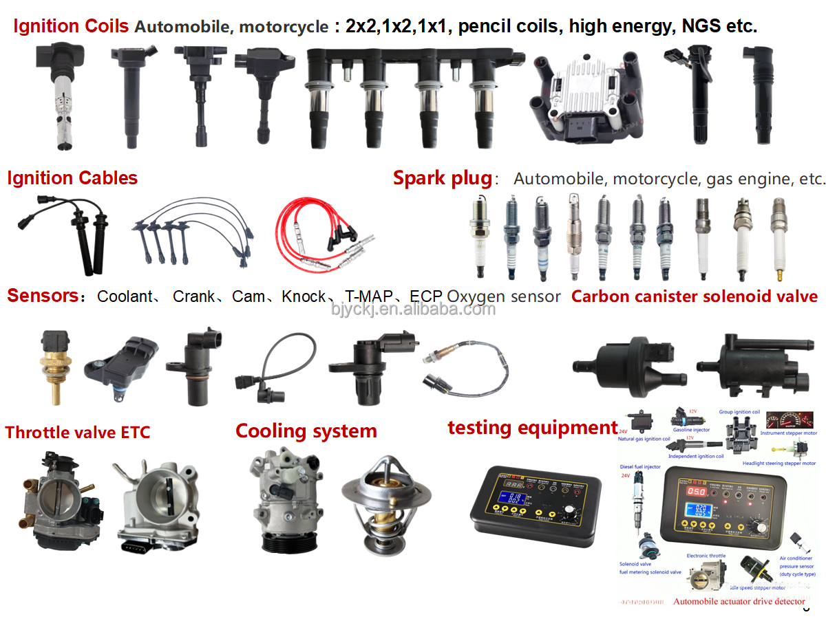 liquefied gas equipment car