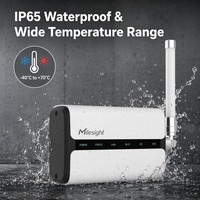 Passerelle LoRaWAN industrielle Milesight UG65 SX1302 – Solution de système IoT pour bâtiments intelligents, idéale pour projets scolaires et d'appartements