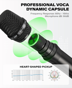 Microphone sans fil UHF TRAIS <span class=keywords><strong>TR</strong></span>-820 à double canal avec diversité véritable, micros portatifs, micro-casque et micro-cravate - Product Image 5