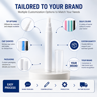 Stylo détachant instantané pour vêtements, nettoyant portable pour taches sur tissus, séchage rapide, pour la maison, le bureau et les voyages