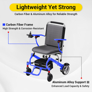 Silla de Ruedas Eléctrica Motorizada Plegable Automática de Venta Superior Easwe con Servicio Personalizado para Discapacitados - Product Image 4