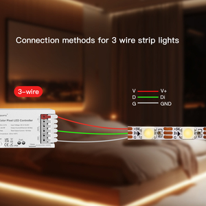 Gledopto <strong>2025</strong> Hot Dual Color <strong>Pixel</strong> <strong>LED</strong> <strong>Controller</strong> 7 Dynamic Effects 2.4G RF RGBIC DC5-24V Remote Control - Product Image 3