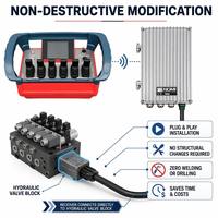 Controlador de Radio Industrial Resistente a la Intemperie para Control de Cabrestantes y Polizas Marinas NM-042