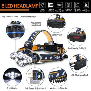 Lampe frontale portable Rechargeable par USB, 8 Modes d'éclairage, idéal pour le Camping, le cyclisme, <span class=keywords><strong>la</strong></span> course à pied et <span class=keywords><strong>la</strong></span> pêche - Product Image 3