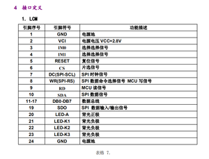 จอ LCD ขนาด<span class=keywords><strong>2</strong></span>นิ้วความละเอียด240*320จอแสดงผล LCD ขนาดเล็ก24ขา - Product Image 6