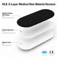 Bande adhésive buccale HLK pour le sommeil, 30 patchs, couverture complète de la bouche, tissu médical tissé, hypoallergénique, sans latex, OEM ODM, logo personnalisé