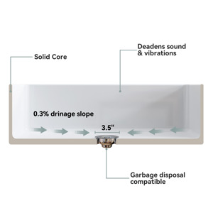 Thạch anh cổ điển duy nhất Bát Drop-in bồn rửa nhà bếp, màu đen - Product Image 5