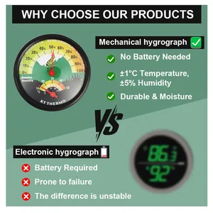 Thermomètre Hygromètre HEDAO pour Reptiles et Lézards, avec Ventouse et Ruban Adhésif, Sans Pile, pour Terrarium et Boîte d'Élevage d'Animaux, Fabriqué en Chine Continentale - Product Image 3