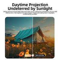 Projecteur intelligent de poche portable avec batterie externe et haut-parleur intégrés Google TV à résolution 600ANSI 1080P