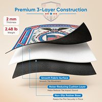 Tapis de Mahjong Américain Rétro Aigle Patriotique 31,5 Pouces Antidérapant Silencieux en Caoutchouc Premium avec Sac de Transport Pliable pour 4 Joueurs Soirée de Jeu