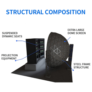 Bay rạp chiếu phim 5D/7D/9D thông minh metaverse VR hệ thống tùy chỉnh bằng mắt thường <span class=keywords><strong>3D</strong></span> Simulator cho các trường học trong nhà mới thực tế ảo - Product Image 3