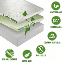 Protège-matelas imperméable AOSEN en bambou respirant et rafraîchissant, style drap-housse à poches profondes
