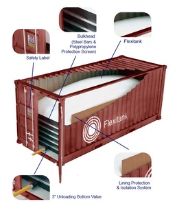 Cấp Thực Phẩm Flexi Túi Tank Nấu Ăn Dầu Nhựa Container 24 Tấn Flexi Túi <span class=keywords><strong>Flexitank</strong></span> Cho Rượu Vang Sữa Dầu Cọ <span class=keywords><strong>20</strong></span> <span class=keywords><strong>Ft</strong></span> Container - Product Image 6