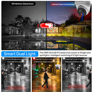 Caméra de sécurité IP PoE intelligente OEM/ODM 5MP à double lumière Boîtier métallique Compatible Hik IP67 Caméra CCTV réseau extérieure <span class=keywords><strong>ColorVu</strong></span> intérieure - Product Image 5