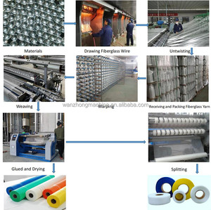 Macchina per la Produzione di Reti in Fibra di Vetro/Macchina per la Produzione di Spugne Abrasive a Prezzo di Fabbrica Made in China - Product Image 6
