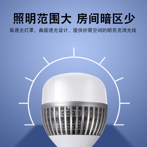 Led <b>Bulb</b> E27 E40 High Power 36W 50W 85W 105W 150W 200W Ultra Bright Warehouse Factory <b>Lighting</b> Aluminum Teardrop Design - Product Image 4