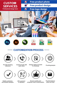 Juego de 4 Sujetadores de Sábanas Ecológicos de ABS Resistentes a Tirones, Tiras de Bloqueo de Alta Resistencia, Extraíbles y de <span class=keywords><strong>Fácil</strong></span> Instalación para Todo Tipo de Ropa de Cama - Product Image 2