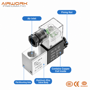 Vanne d'échappement pneumatique à solénoïde 2/2 voies série 2V en laiton à action directe G1/8 G1/4 G3/8 G1/2 1 pouce pour système d'air - Product Image 2