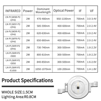 Série de LED SMD thérapeutiques 5050 0,2W*4, longueurs d'onde mixtes 840nm 660nm 595nm 410nm, marque LEARNEW, garantie 2 ans
