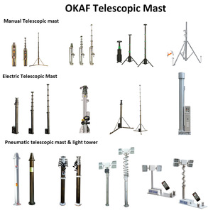 Lightweight Tripod Telescopic Mast Pole Stainless Steel Portable Antenna Manual CCTV Surveillance <b>Camera</b> Tower OK-SJ-30-SD <b>Light</b> - Product Image 6