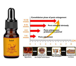 Crema de Ampliación Corporal Masculina a Base de Hierbas Naturales de 10 ml de Marca Privada para la Estimulación en Adultos y Rejuvenecimiento Corporal, Productos Sexuales - Product Image 3