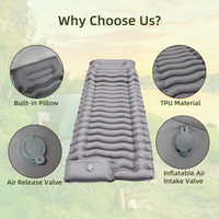 Matelas Gonflable à Gonflage Rapide, Tapis d'Extérieur Étanche et Épaissi en TPU, Lit de Camping