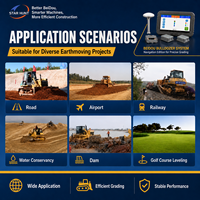 Outils de diagnostic pour niveleuses de terrassement, Pièces de machines de construction 3D GNSS RTK, Affichage LED, Accessoire pour machines industrielles