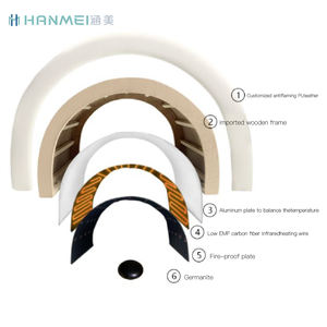 Dôme de Sauna Infrarouge Lointain Pliable - Équipement de <span class=keywords><strong>Spa</strong></span> Domestique Portable avec Fonction Détox - Product Image 2