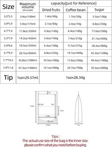 Resealable Stand up VMPET/PET/PE <b>Bags</b> Gravure Printed Matte Window <b>Zip</b> <b>Lock</b> Drinkware Packaging Moisture Proof HENGCHUN PACK - Product Image 4