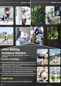 <span class=keywords><strong>Exosquelette</strong></span> Léger d'Assistance à la Marche pour la Rééducation – <span class=keywords><strong>Exosquelette</strong></span> Robotique Léve-Jambe pour l'Entraînement à la Marche - Product Image 6