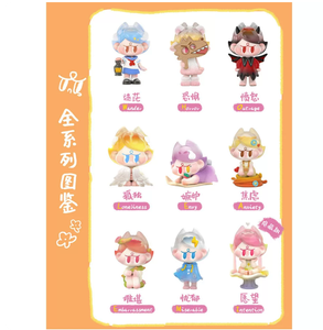 Venta al por mayor: Figura adorable de la <span class=keywords><strong>serie</strong></span> Completa <span class=keywords><strong>Me</strong></span> de AngryAimee Air Baby, caja sorpresa, adornos decorativos encantadores - Product Image 3