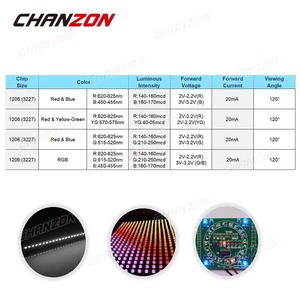 100 cái <span class=keywords><strong>1206</strong></span> <span class=keywords><strong>SMD</strong></span> <span class=keywords><strong>LED</strong></span> phát ra Diode Đèn Chip ánh sáng hạt màu đỏ màu xanh lá cây màu vàng màu xanh Bicolor <span class=keywords><strong>RGB</strong></span> nhiều màu chung anode SMT DIY PCB - Product Image 3