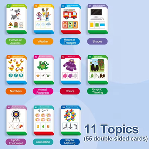 แฟลชการ์ดของเล่นเพื่อการศึกษามี55การ์ดสองด้าน11หัวข้อการเรียนรู้ของเล่นออทิสติกฟังก์ชันการเปลี่ยนภาษา - Product Image 3