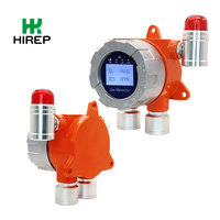 Détecteur double de gaz fixe à écran LCD HIREP pour la surveillance continue du CO2/H2S dans les pipelines pétroliers et gaziers, certifié ATEX/FCC/SIL